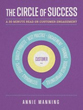 Circle_of_success_Final